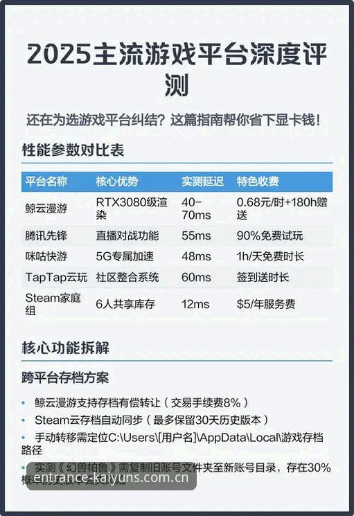 开运体育平台2025新版完整指南：技术评测与实操方案